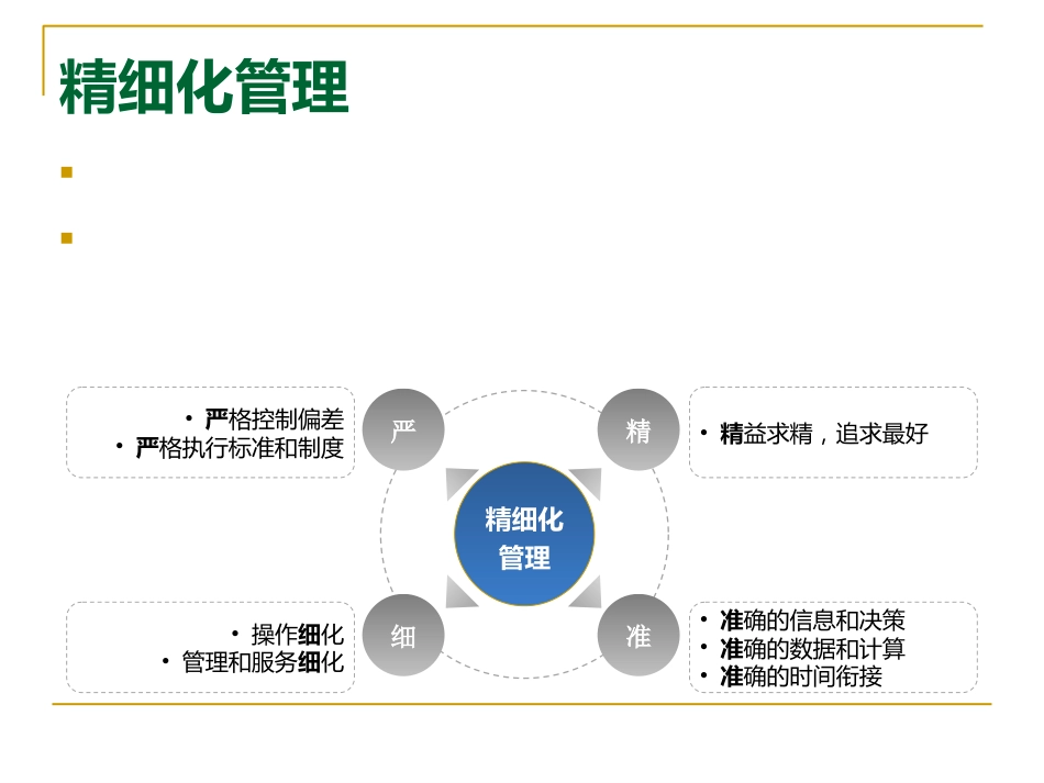 危重症患者的血糖管理_第2页
