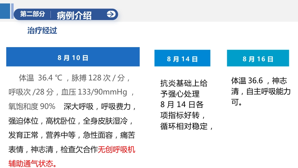 一例重症肺炎合并呼吸衰竭患者的个案护理_第12页