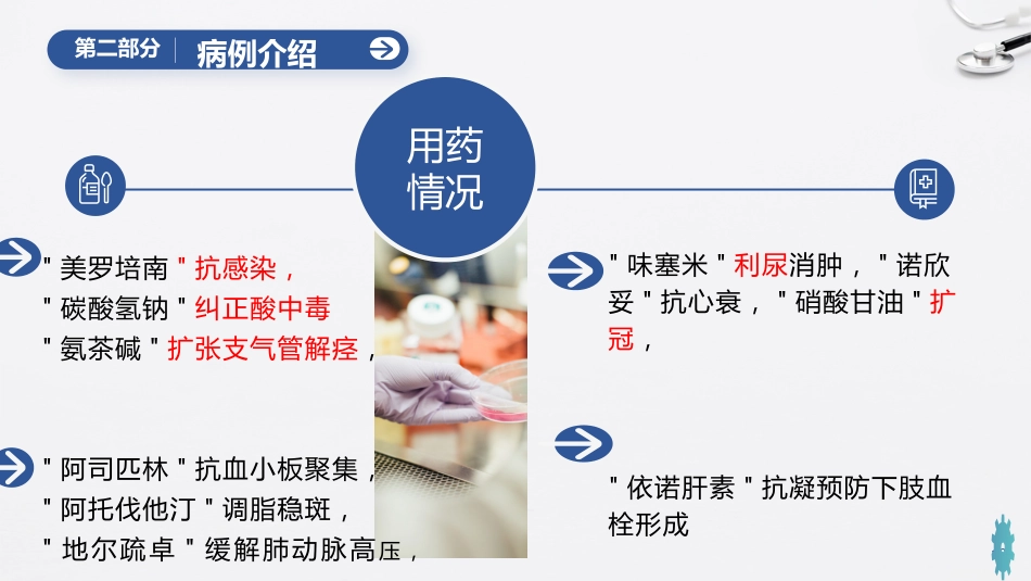 一例重症肺炎合并呼吸衰竭患者的个案护理_第13页