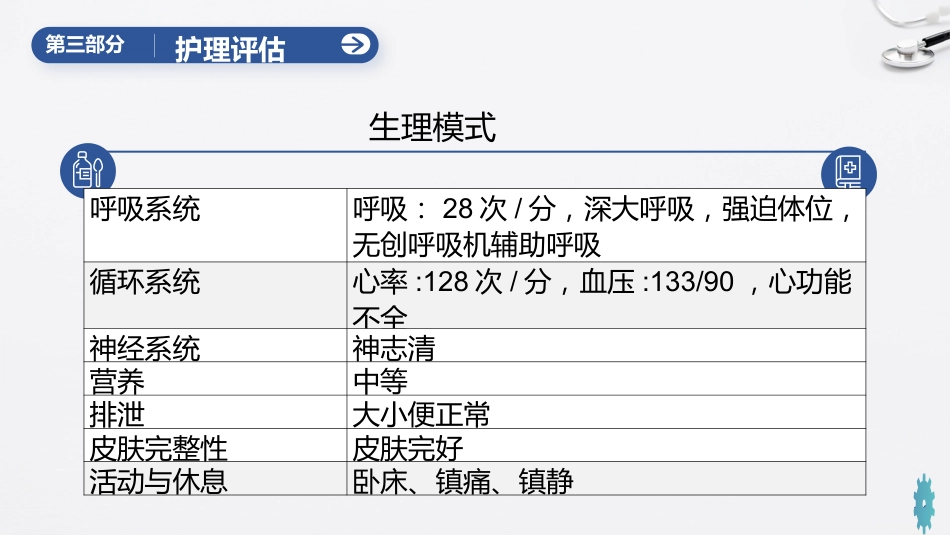 一例重症肺炎合并呼吸衰竭患者的个案护理_第14页