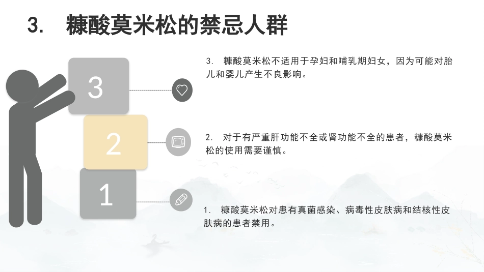 最新关于药品“糠酸莫米松”的认识_第14页
