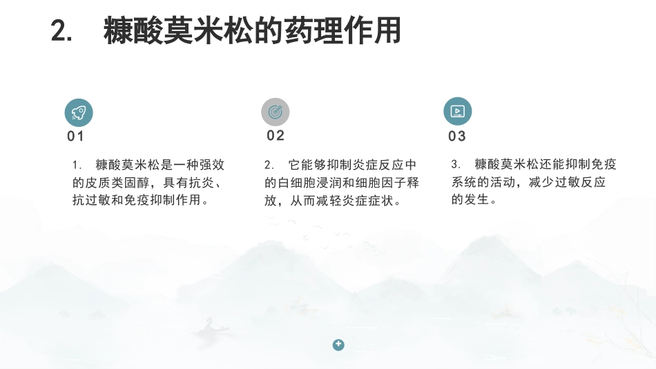 最新关于药品“糠酸莫米松”的认识_第5页