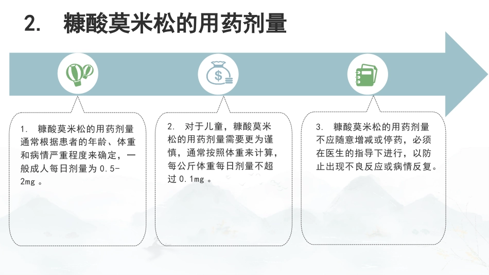 最新关于药品“糠酸莫米松”的认识_第9页