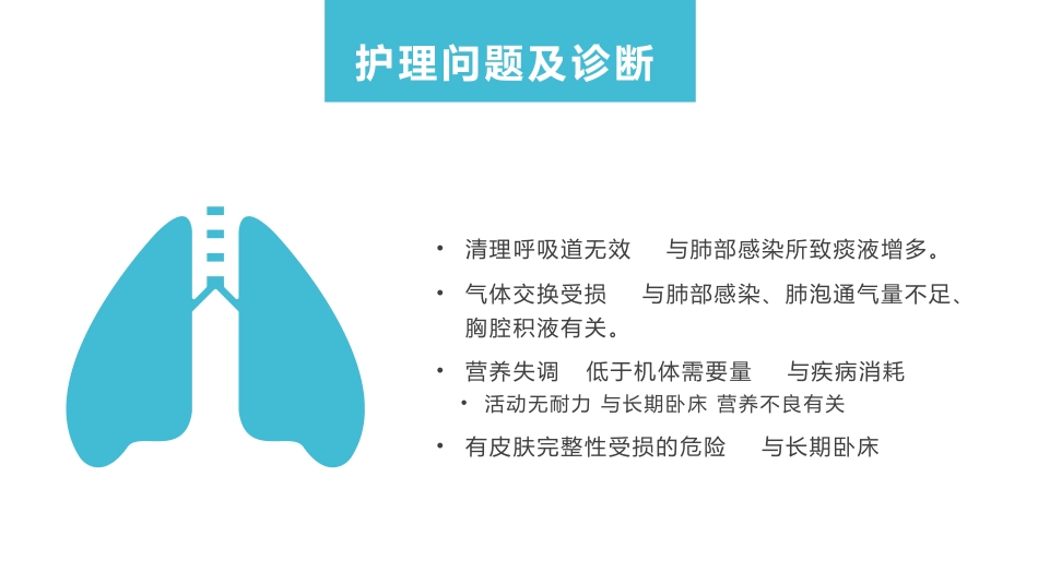 肺部感染并呼吸衰竭病人疑难病例讨论PPT_第14页