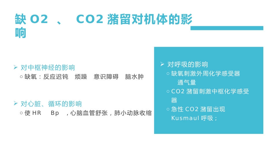 肺部感染并呼吸衰竭病人疑难病例讨论PPT_第7页