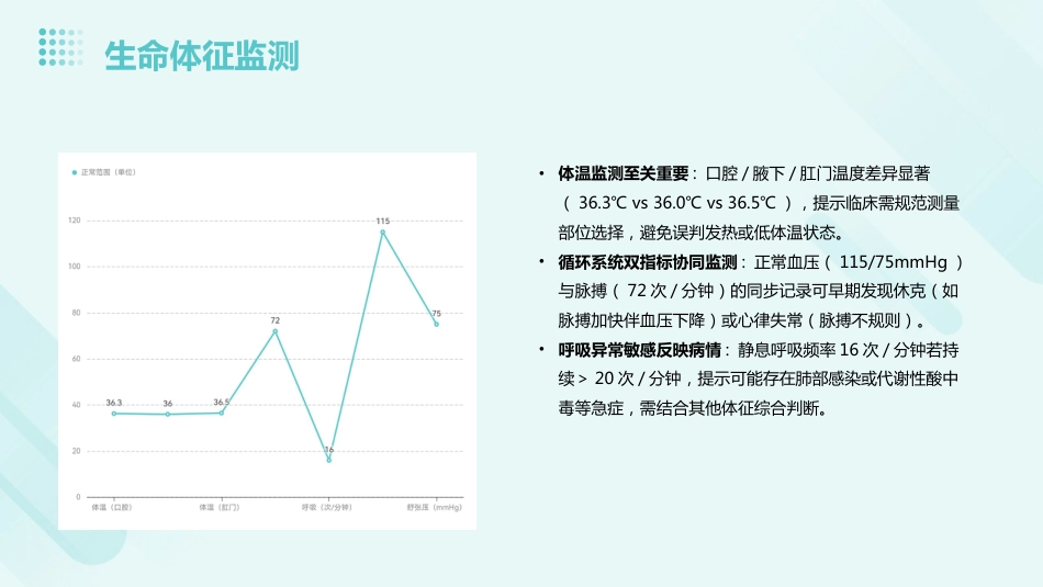 一例脑梗死患者的护理查房PPT课件_第13页