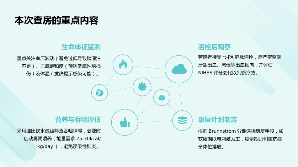 一例脑梗死患者的护理查房PPT课件_第6页