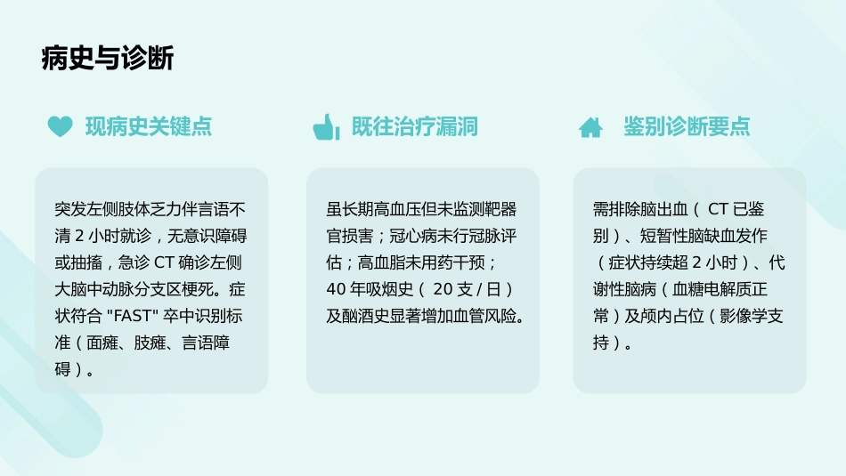 一例脑梗死患者的护理查房PPT课件_第9页