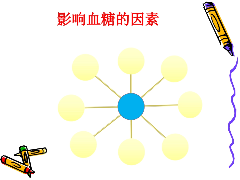 危重患者血糖管理_第10页