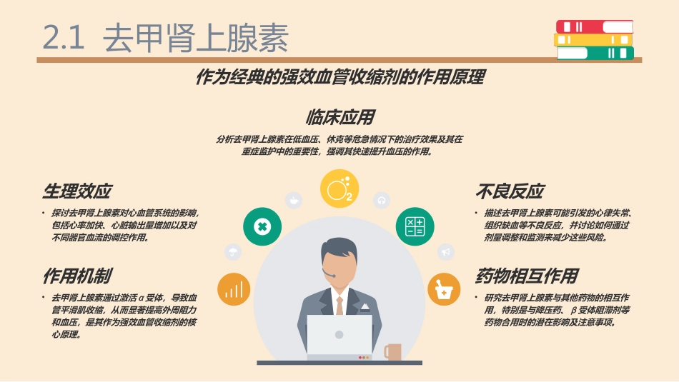 血管活性药物ppt课件_第10页