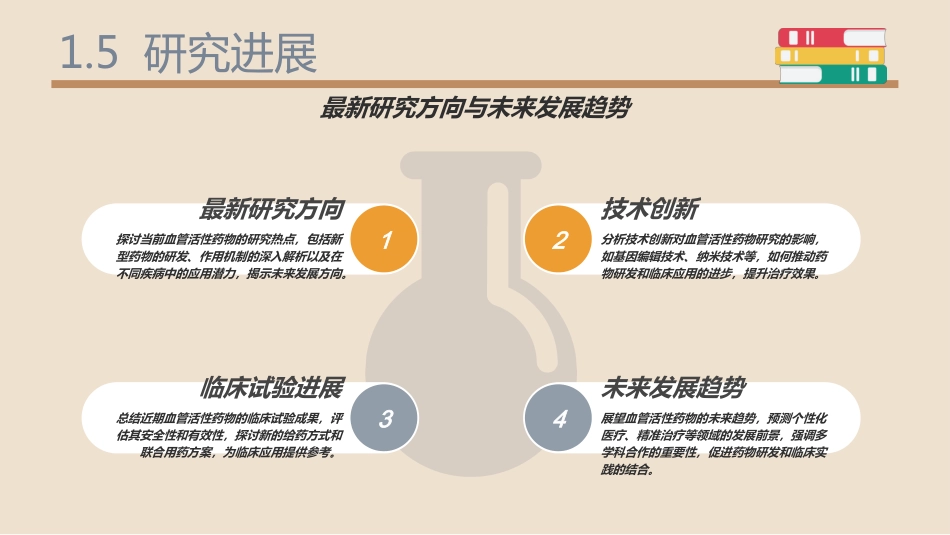 血管活性药物ppt课件_第8页