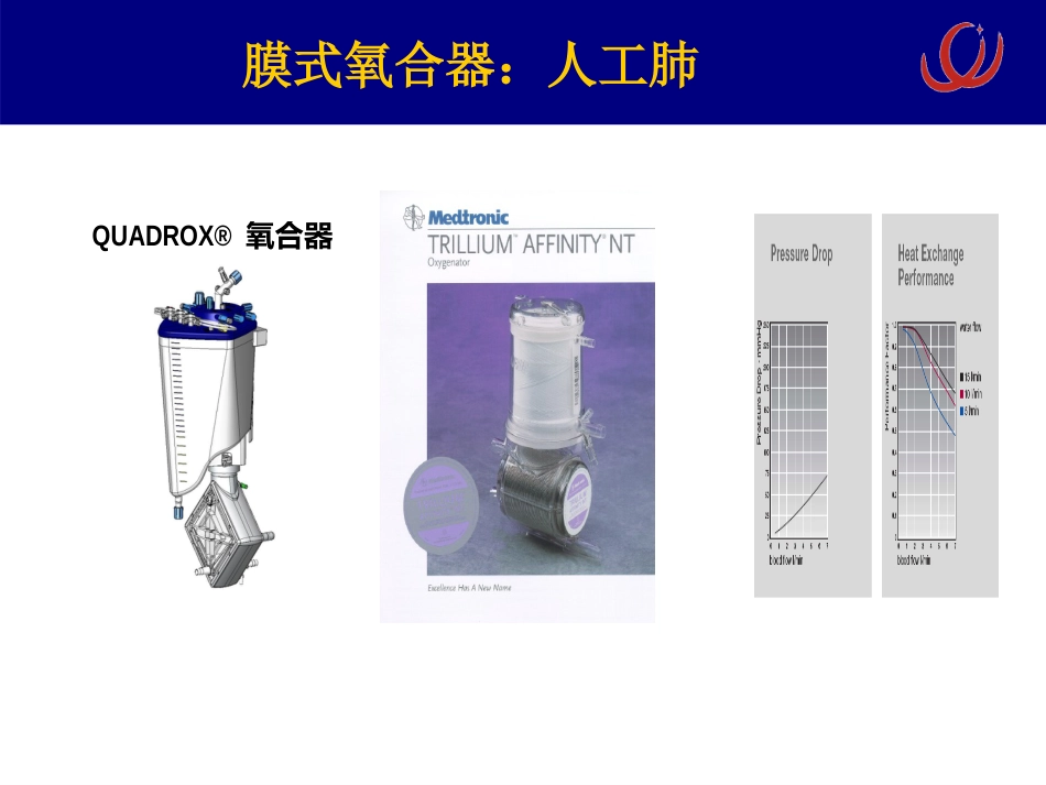 ECMO相关病理生理 呼吸疾病研究所[急救治疗]_第10页