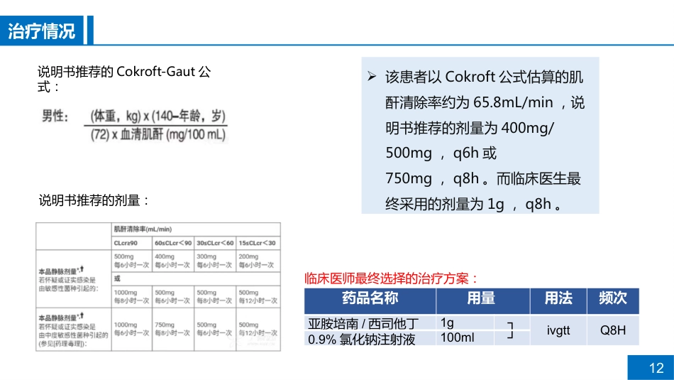 一例脓毒性休克病例讨论_第12页