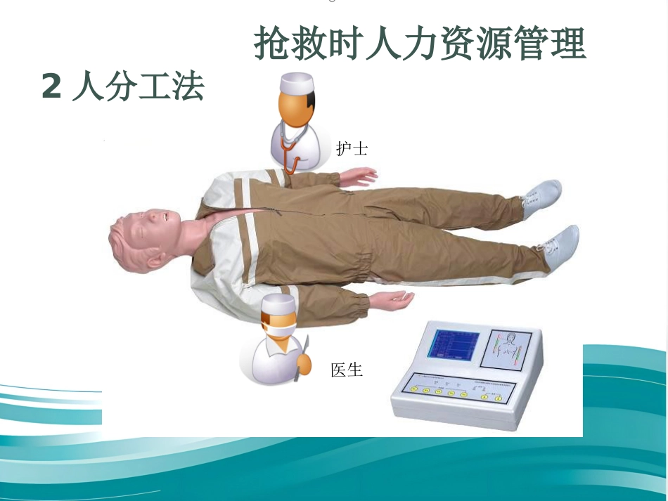 《医护抢救配合》演示PPT_第14页