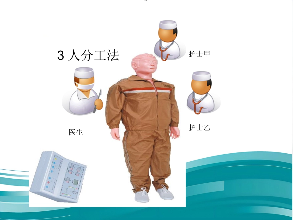 《医护抢救配合》演示PPT_第15页