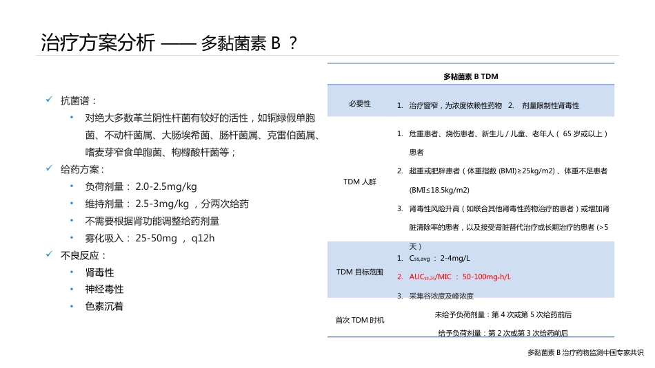 一例重症肺炎患者的病例讨论_第13页
