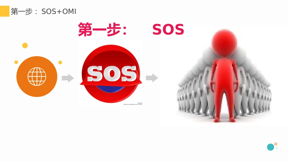 ZX异位妊娠失血性休克急救护理_第10页