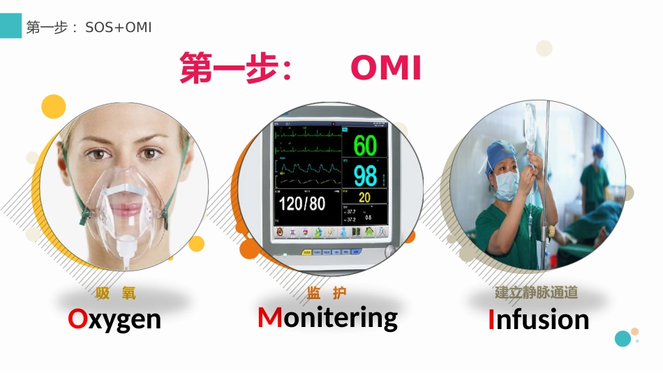 ZX异位妊娠失血性休克急救护理_第11页