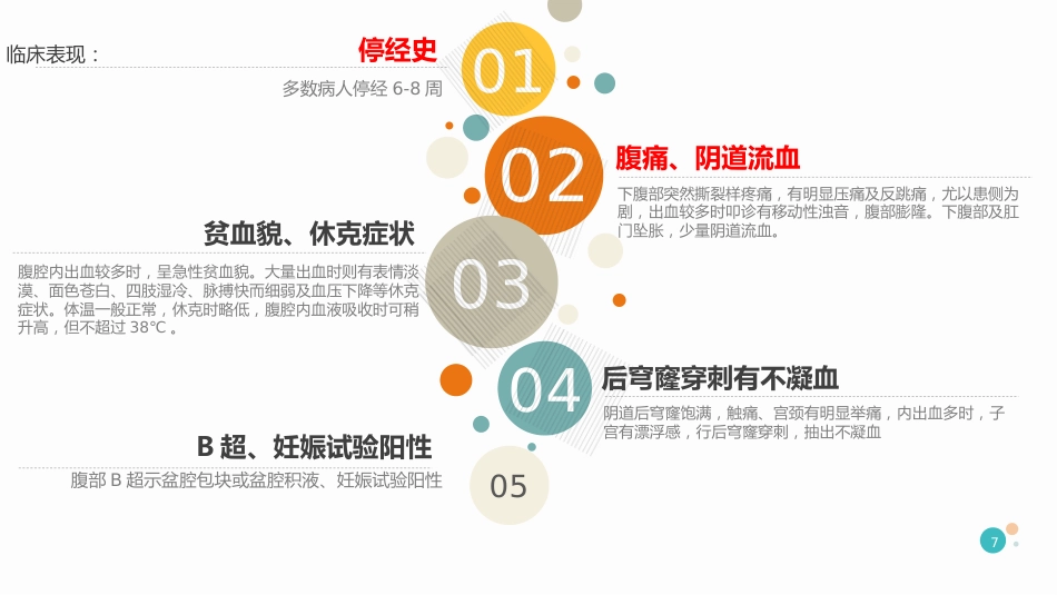 ZX异位妊娠失血性休克急救护理_第7页