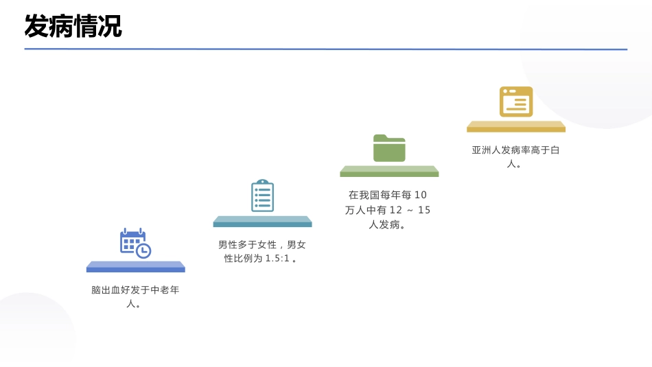 脑出血病例讨论PPT课件01_第6页