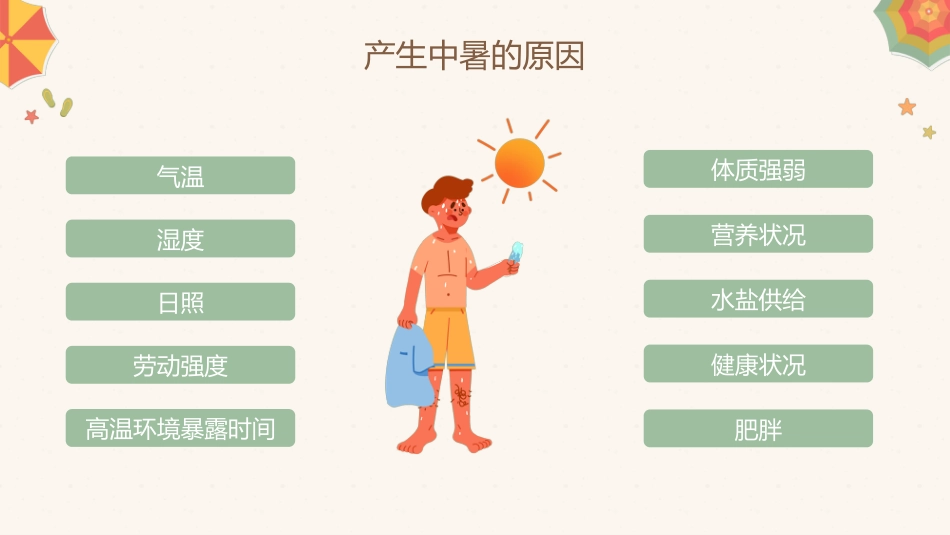 中暑的预防与急救攻略PPT课件 (1)_第5页