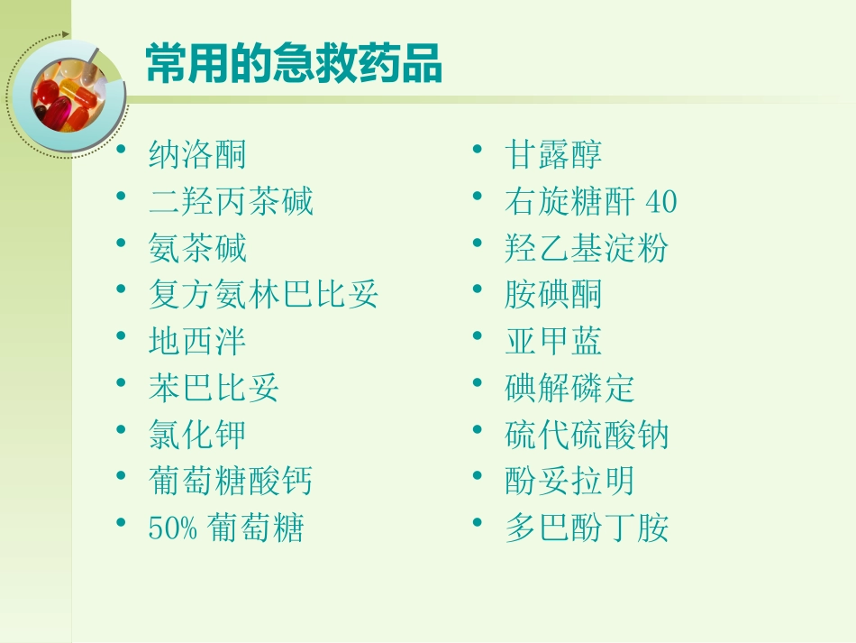 36种常用急救药品_第3页
