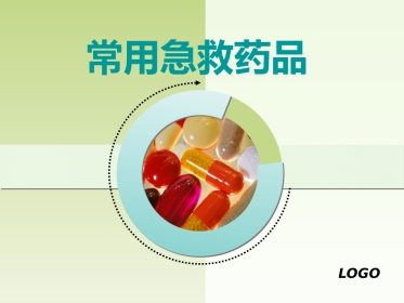 36种常用急救药品