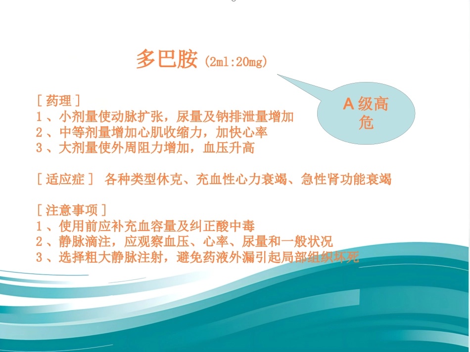 常用急救药品相关知识ppt课件_第10页