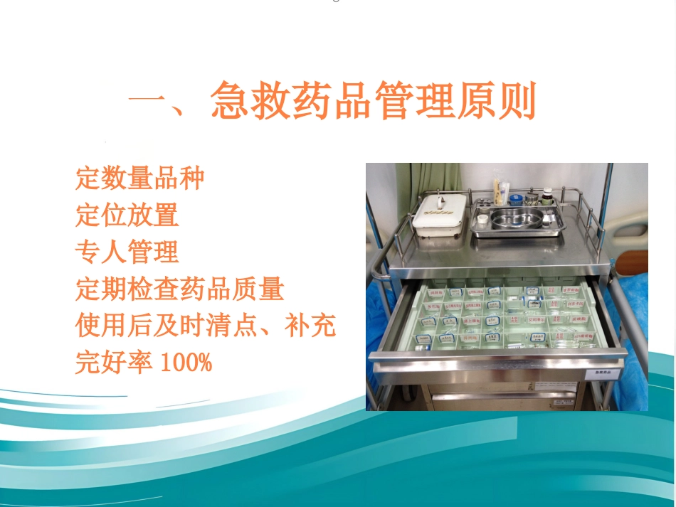 常用急救药品相关知识ppt课件_第3页
