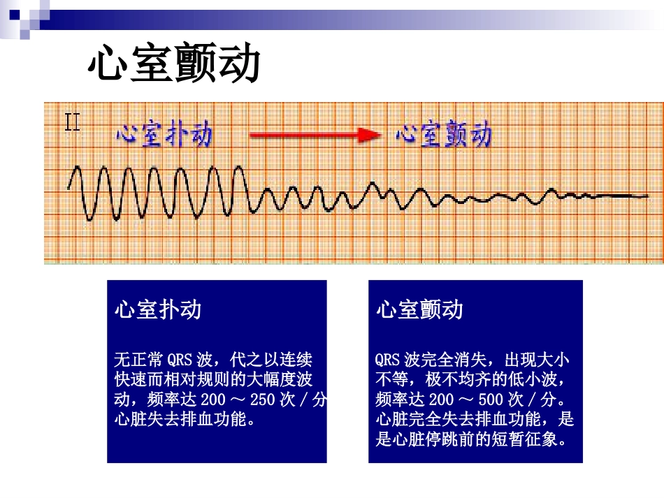 常用急救技术与方法ppt_第9页