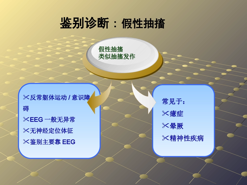 抽搐的急救_第14页