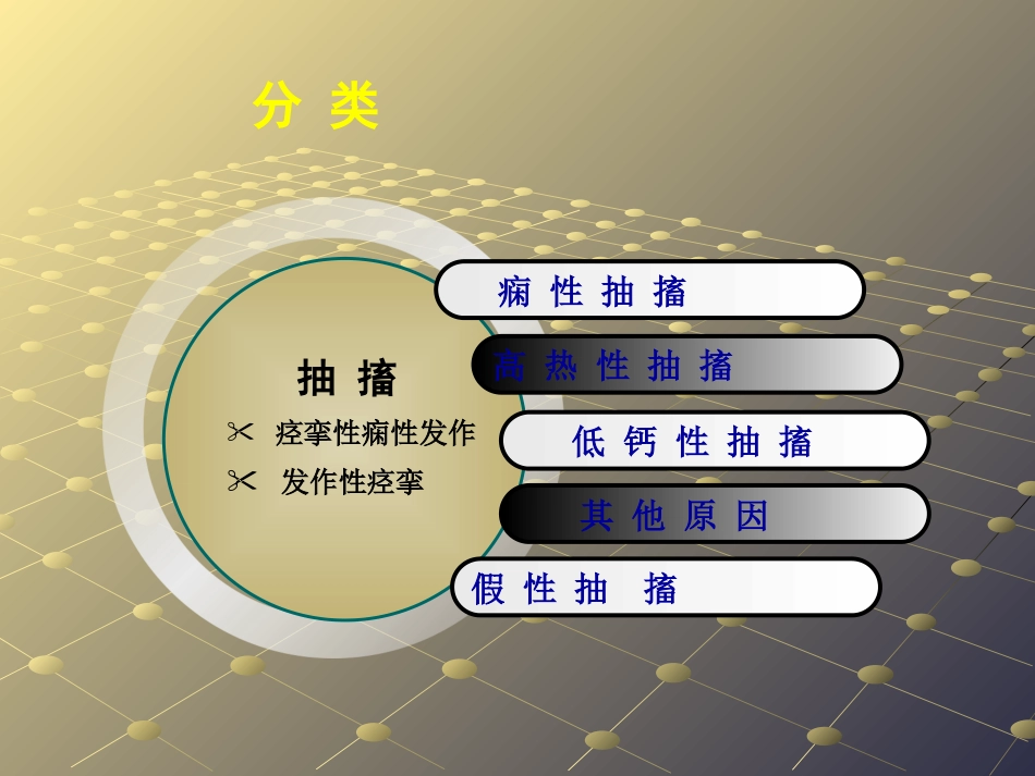抽搐的急救_第8页