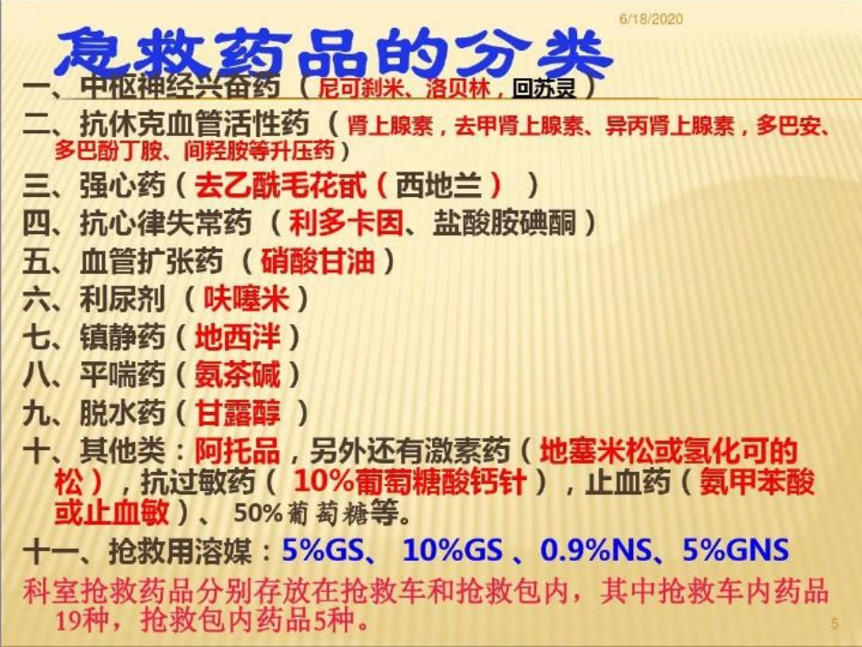 常用急救药品药理作用及临床应用重庆爱尔眼科医院药剂科讲课讲稿PPT_第5页
