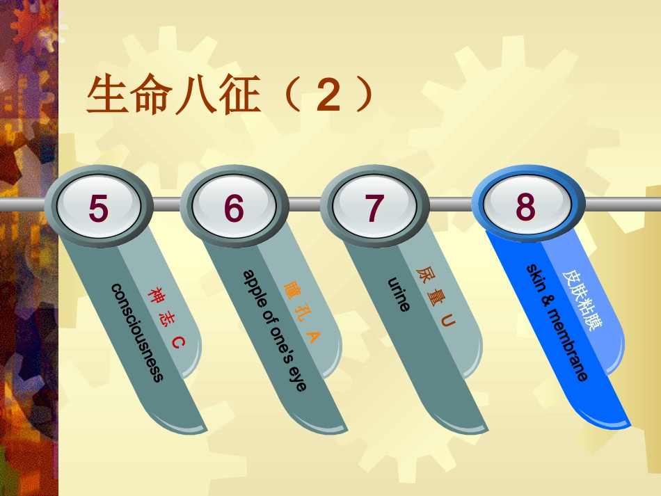 常见内科急症现场急救_第15页