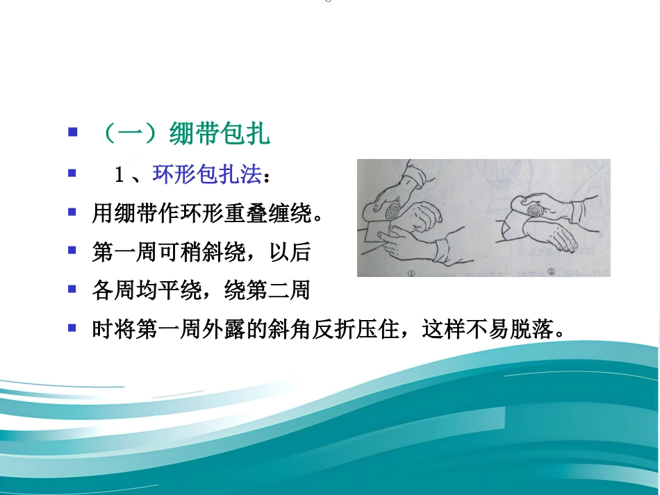 创伤现场急救的四项基本技术_第15页