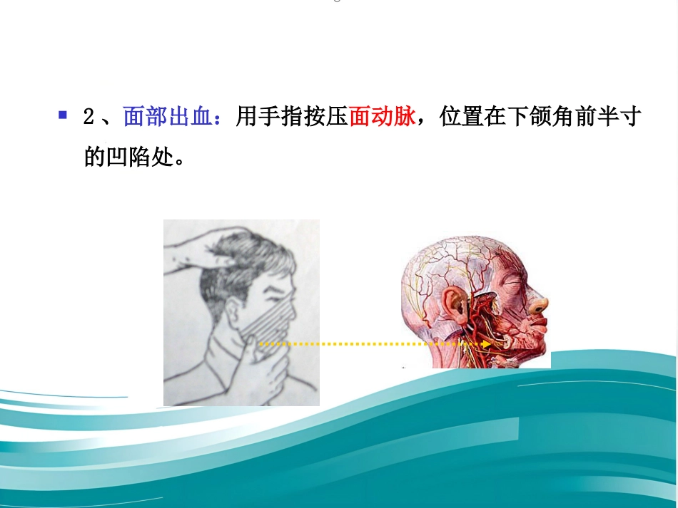 创伤现场急救的四项基本技术_第4页