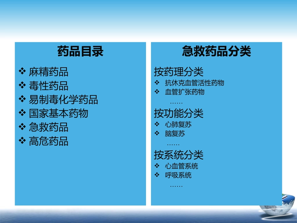常用急救药品使用注意事项_第5页