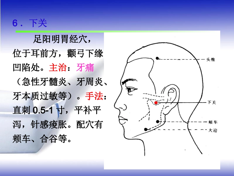 常用急救保健穴的临床应用PPT课件_第14页