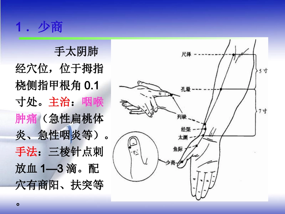 常用急救保健穴的临床应用PPT课件_第9页