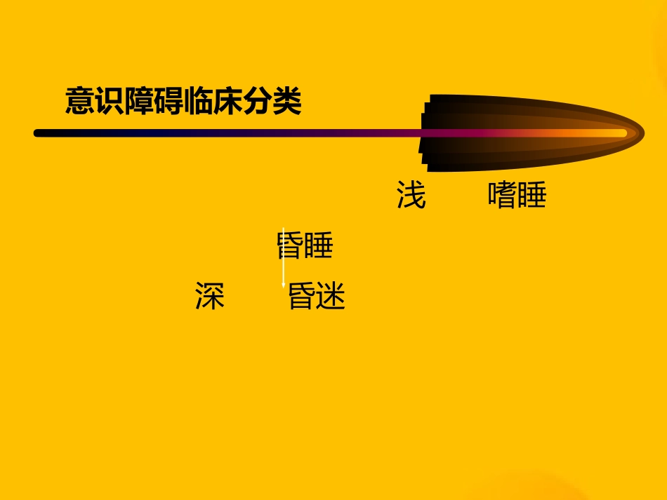 常见内科急症的急救_第5页