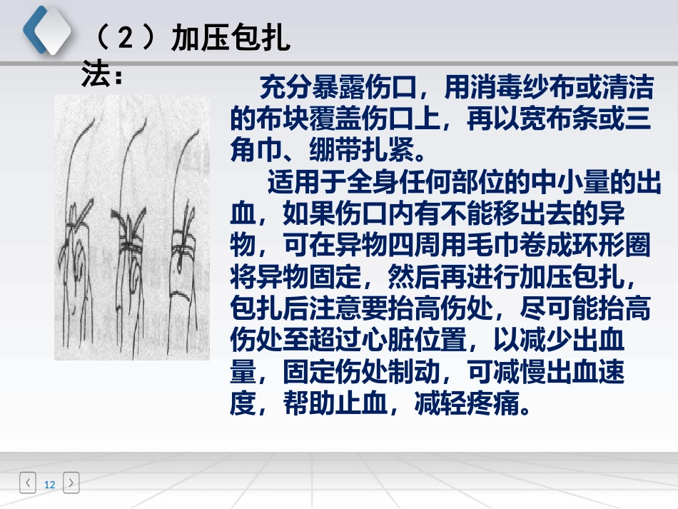 创伤急救_第12页