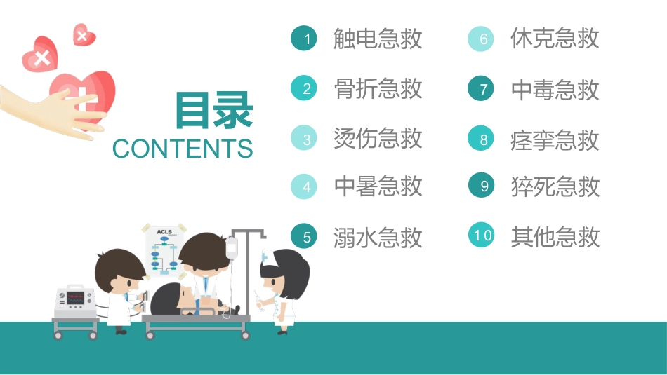 常用急救知识培训PPT_第2页