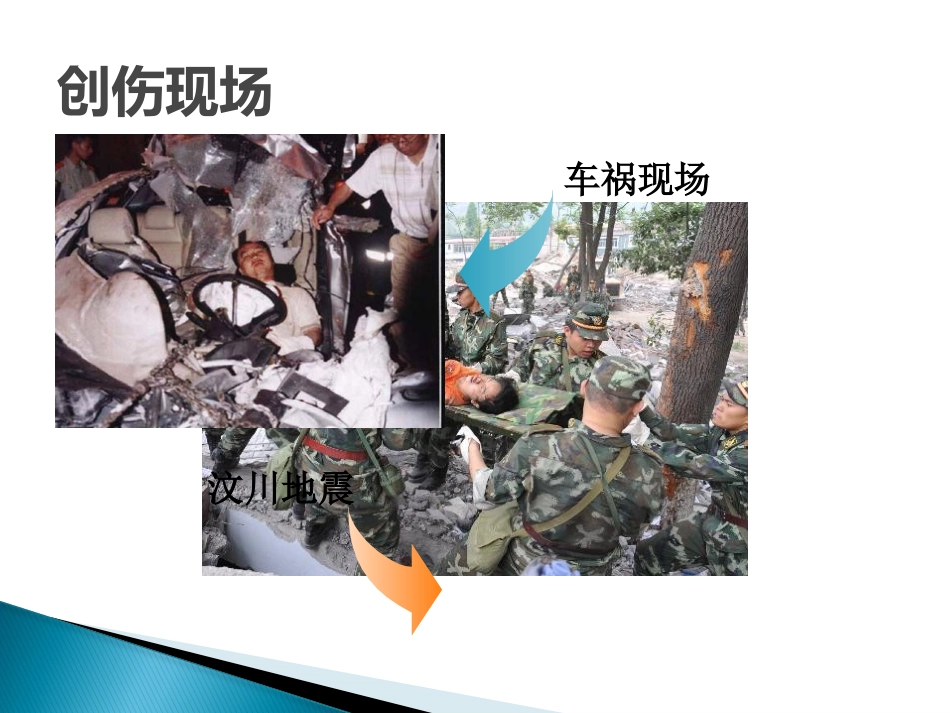 创伤急救止血包扎ppt课件_第3页