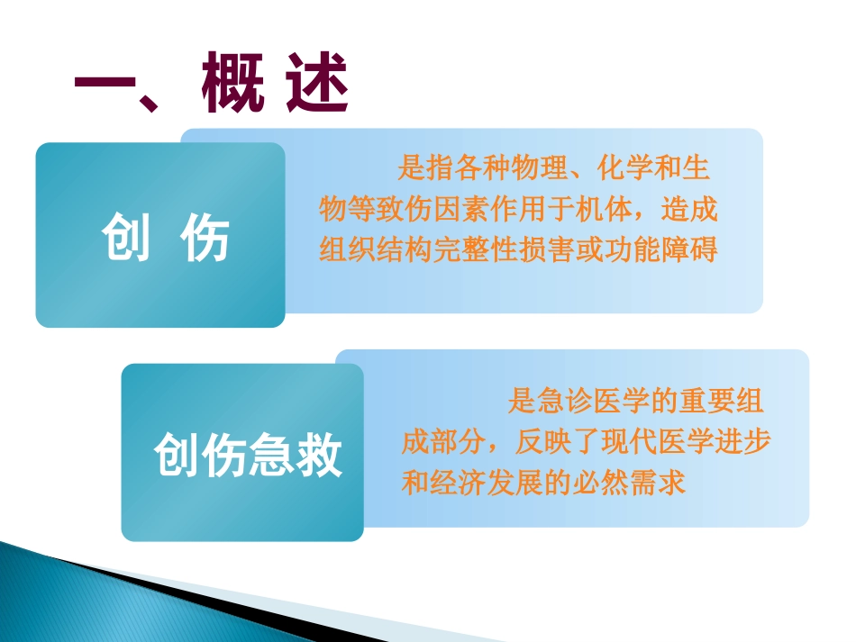 创伤急救止血包扎ppt课件_第4页