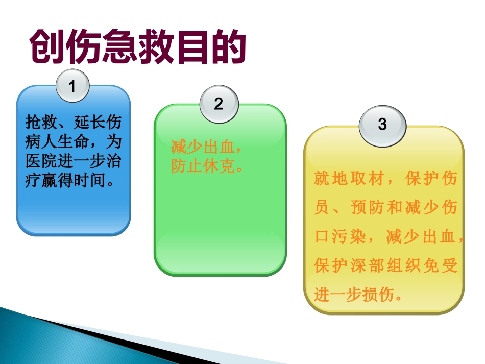 创伤急救止血包扎ppt课件_第7页