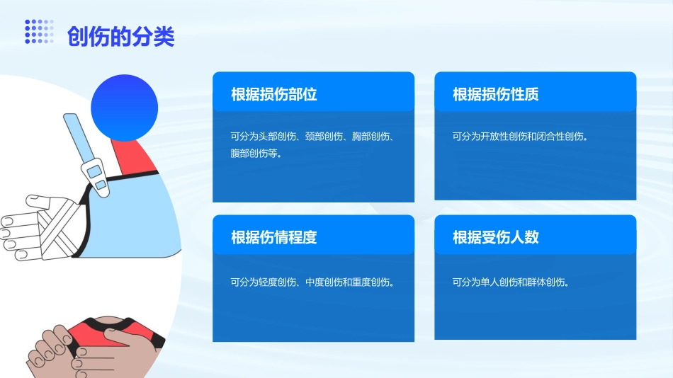 创伤的院前急救ppt_第6页
