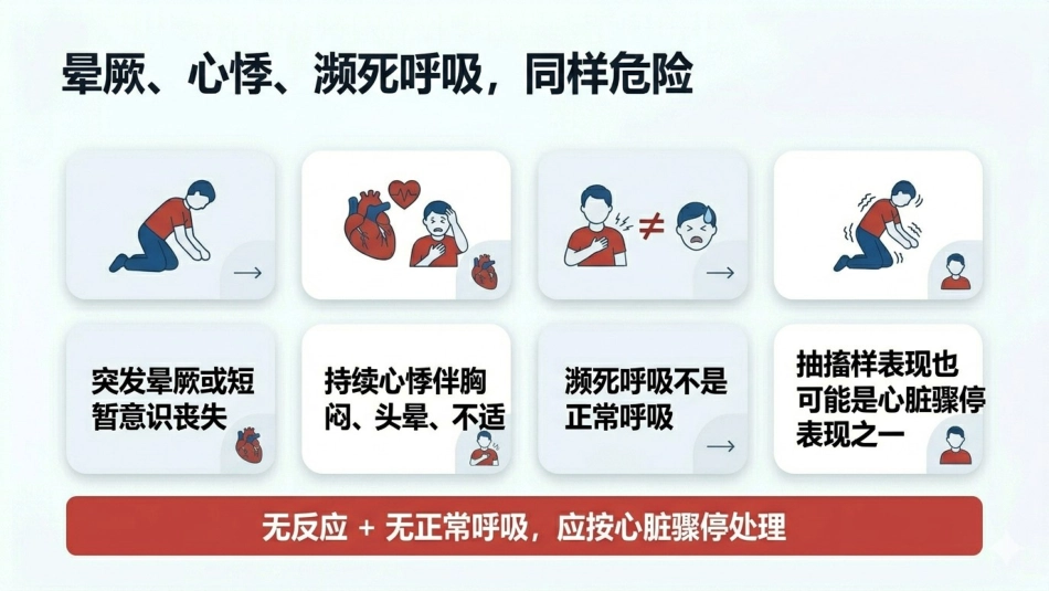 社区常见猝死风险识别与家庭急救_第13页