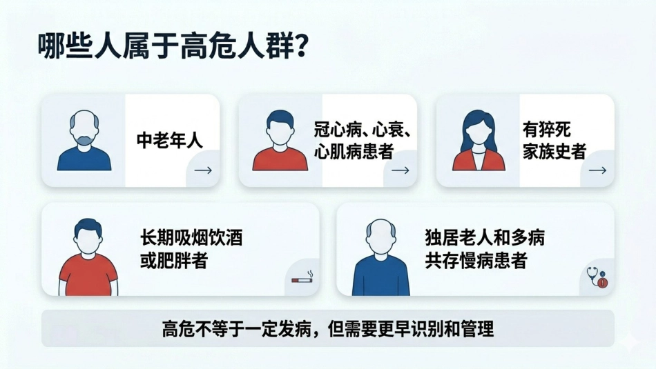 社区常见猝死风险识别与家庭急救_第9页