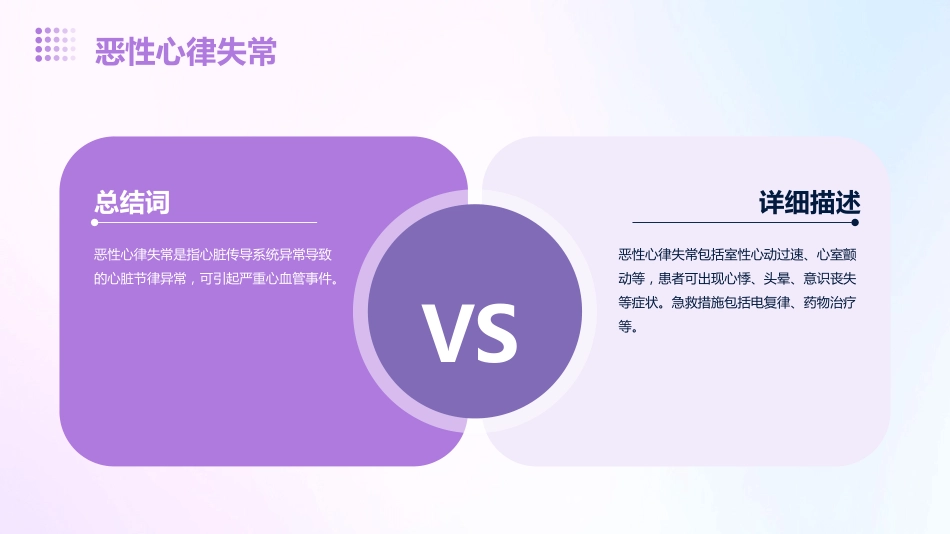 常见内科急诊急救_第10页
