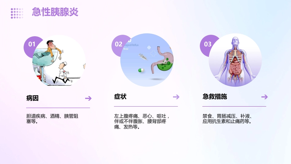 常见内科急诊急救_第13页